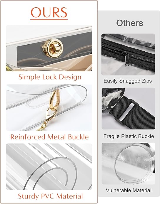 Clear crossbody purse for concerts, sports, and everyday outfits for women